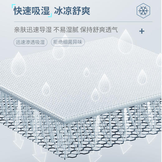 茧墨 冰丝网孔男士内裤 3/6条装 商品图4