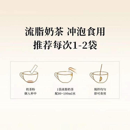 「边喝变瘦」美燃美白芸豆脂流奶茶10条/盒冲泡食用热量防火墙阻糖又控油告别负重感 商品图4