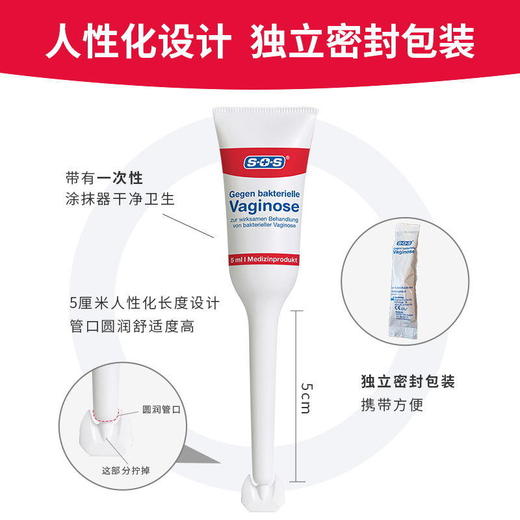 德国SOS私处清洁凝胶 商品图1