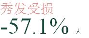 欧舒丹5合1草本菁纯修复精油 商品图2