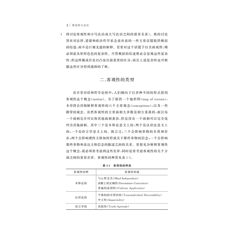 试读PDF-9787308196192(1-1)-客观性与法治_014.jpg