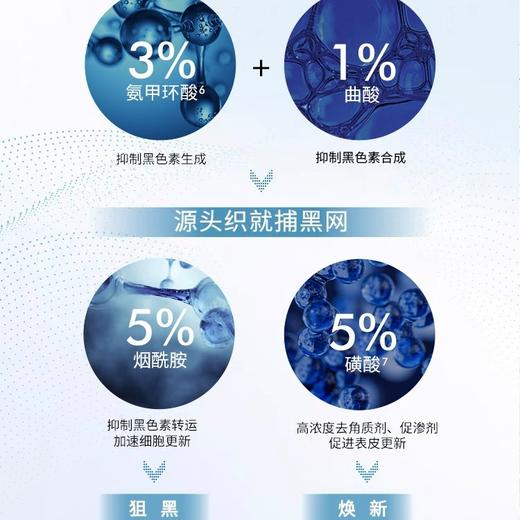 美国 SkinCeuticals修丽可 杜克发光瓶 美白去黄精华 15ml/30ml 商品图2