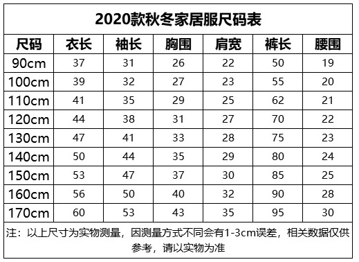 1E0E58F0-C050-4ba5-ABD3-14247F