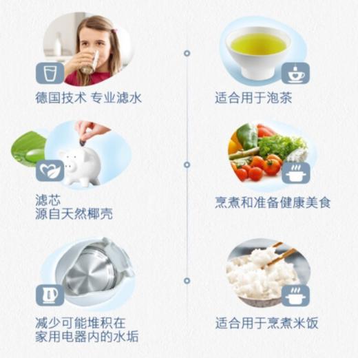 碧然德（BRITA）设计师滤水壶+去水垢专家版滤芯套装 设计师水壶绿+专家版滤芯（到手1壶4芯） 商品图5