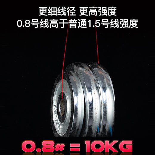 佳钓尼路亚线大力马鱼线中国红pe线路亚专用主线钓鱼耐磨大马力线 商品图1