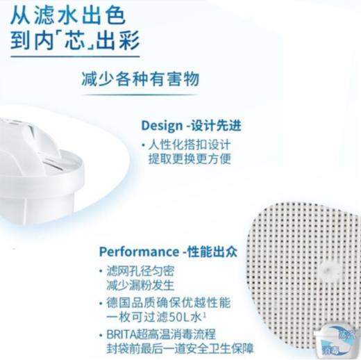 碧然德（BRITA）设计师滤水壶+去水垢专家版滤芯套装 设计师水壶绿+专家版滤芯（到手1壶4芯） 商品图4