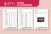吃海芒芒 海南三亚   树上熟 贵妃芒 商品缩略图7