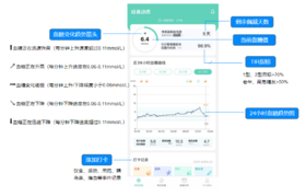 硅基动感APP主页面，包含了多少你想要的？