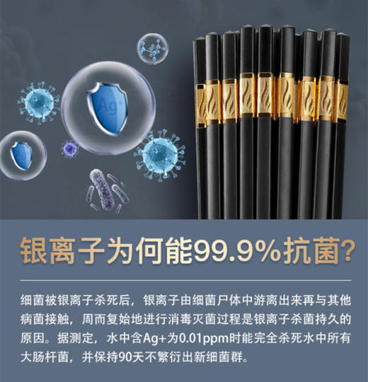 妙双抗菌铜件金如意5双吸塑合金筷 商品图1
