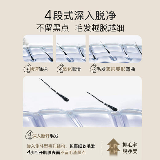 【畅销爆款】acemiss艾斯迷脱毛膏女腋下全身 小胡子脱毛霜私处轻松除毛 商品图2