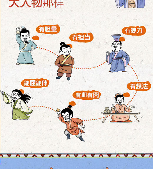 太史公驾到趣读史记 正版全5册趣说中国史假设古代有聊天群热搜榜朋友圈青少年中小学生趣味阅读彩绘中国史记给孩子的趣味历史书 商品图8