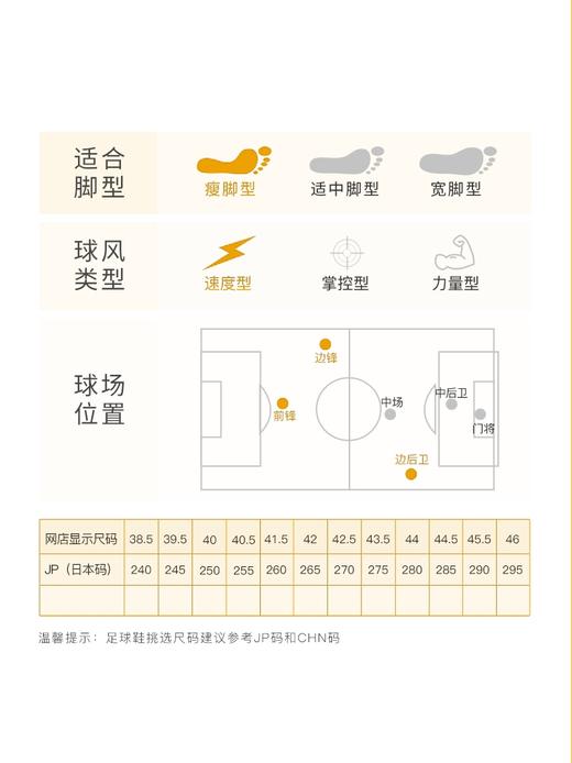 ADIDAS/阿迪达斯 X SPEEDFLOW MESSI.1 TF X高端梅西配色TF足球鞋GW3864 商品图3