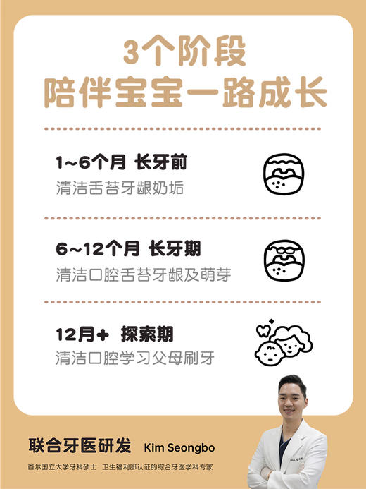 萌在婴儿I小乌龟硅胶牙刷0-18岁Y1 (幼儿宝宝0到3岁1岁半2岁儿童舌苔口腔清洁器神器)【tiny inner】 商品图1