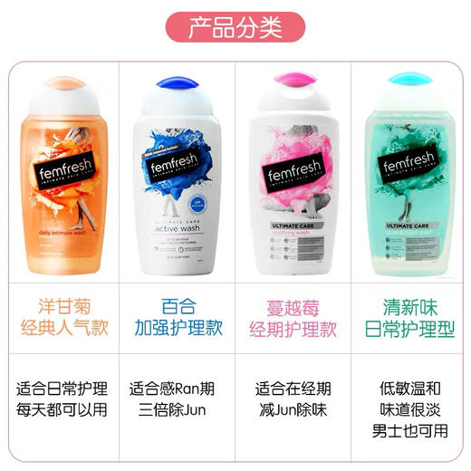 澳洲femfresh芳芯私处洗护液私处清洗250ml 商品图3