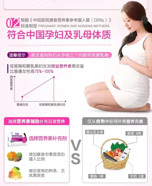 【孕多维生素】福格森孕妇营养素软胶囊 1.45g*30 商品图4