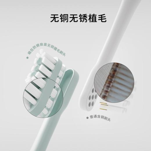 萌在Y3小鳄鱼电动牙刷通用替换刷头2支装儿童无铜软毛40%植毛量【tiny inner】 商品图2