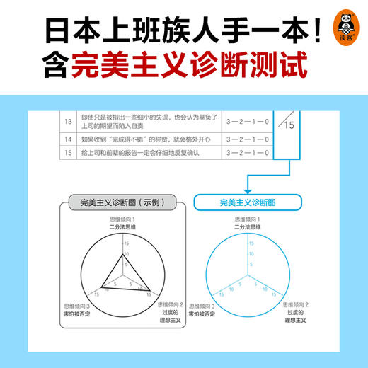 完美主义扼杀效率 商品图0