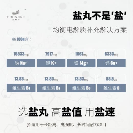 飞耐仕盐速电解质盐丸防抽筋耐力类马拉松越野跑步铁三骑行户外划船球类冰雪中学体考体测抽筋耐力 商品图4