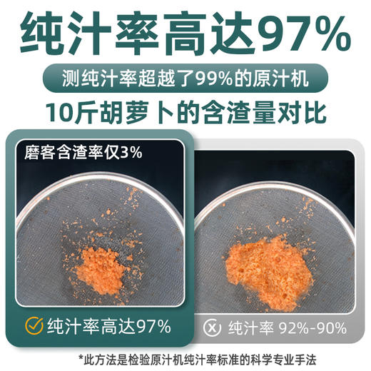 【大口径 不用切整颗榨】磨客大口径原汁机 97%纯汁率 汁渣分离双重过滤 水果蔬菜都能榨 5S拆洗一冲即净 商品图6