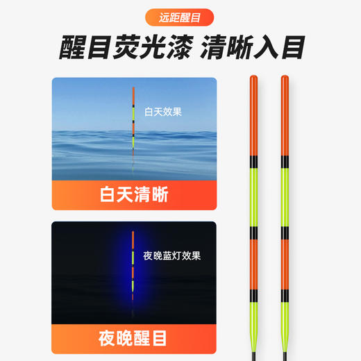 佳钓尼大物鱼漂鲢鳙浮钓专用高灵敏纳米浮漂超醒目远投加粗矶钓漂 商品图3