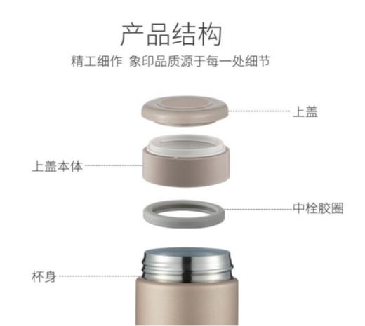 象印（ZO JIRUSHI）真空不锈钢进口保温杯 男女士便携办公茶杯 SM-AZE35-NL 360ml 商品图1