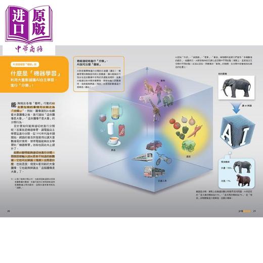 【中商原版】人工智慧：浪潮来袭！AI机制发展大解密 少年伽利略20 日本Newton Press 人人出版 港台原版科幻小说 商品图3