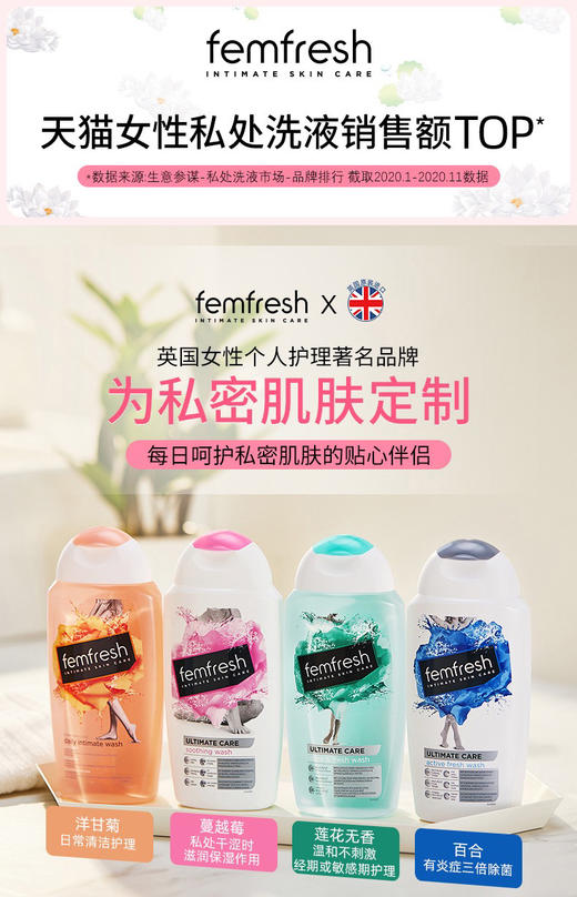 澳洲femfresh芳芯私处洗护液私处清洗250ml 商品图8