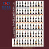 建发酒业 原瓶进口列级名庄1855年干红葡萄酒梅多克分级 61家收藏套装红酒 组合 商品缩略图4