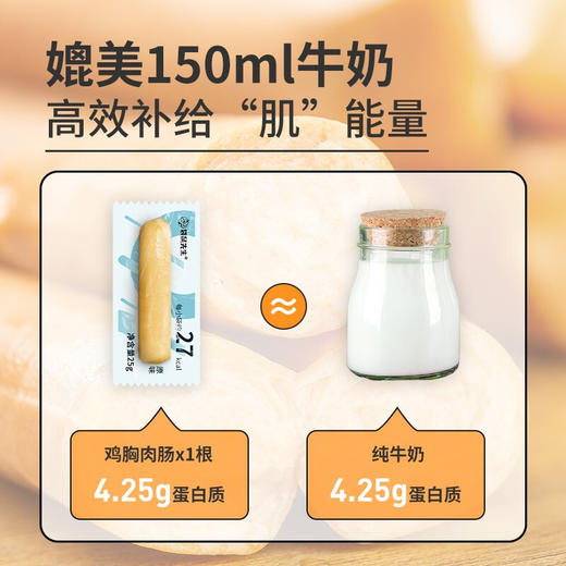 【袋鼠先生】低脂鸡胸肉肠300g×2大袋 新老包装随机发货 商品图3