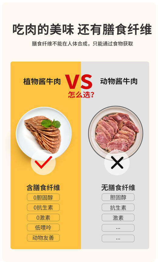 新素食植物酱牛肉4-8件 即食健康优质蛋白低嘌呤美味吃素新选择 商品图3