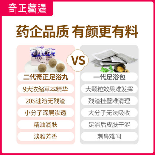 奇正藏遇| 艾草款足浴丸21丸加送5小盒 到手共计36丸 祛湿 养生 亚健康 药企品质 商品图4