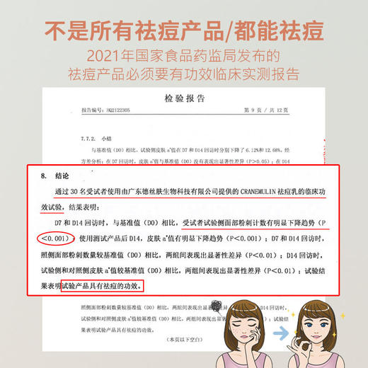 【祛痘淡印神器】克兰慕林祛痘乳，天然成分修护痘肌淡印修复舒缓肌肤击退痘痘无烦恼 商品图3