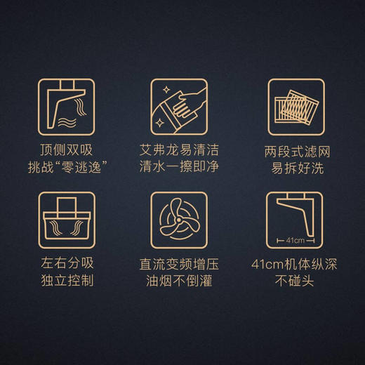 A.O.史密斯易清洁顶侧双吸油烟机CXW-200-Q5S+ 商品图1