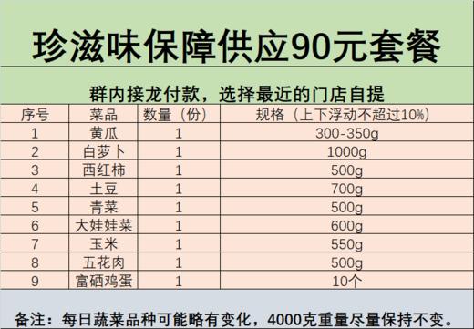 珍滋味保障供应90元套餐 商品图0