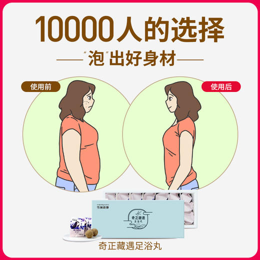 奇正藏遇| 艾草款足浴丸21丸加送5小盒 到手共计36丸 祛湿 养生 亚健康 药企品质 商品图2