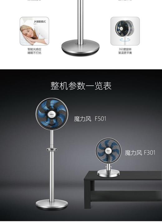 莱克F501智能空气调节扇 商品图7