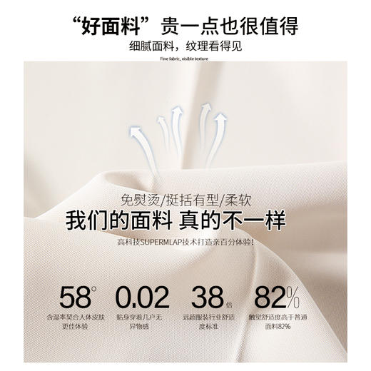 全新升级【九分烟管西裤】舒适透气滑溜溜冰冰凉，小个子也能穿适合各种腿型超显瘦！巨显高！中高腰松紧很遮肉，抗皱垂感面料，不褪色，不起球！ 商品图5