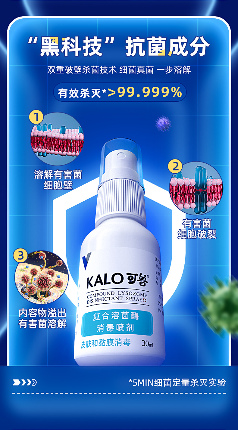 可鲁口腔喷剂30ml消毒喷剂30ml60ml可鲁凝胶10g30g犬猫伤口愈合