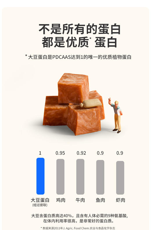 新素食植物酱牛肉4-8件 即食健康优质蛋白低嘌呤美味吃素新选择 商品图2