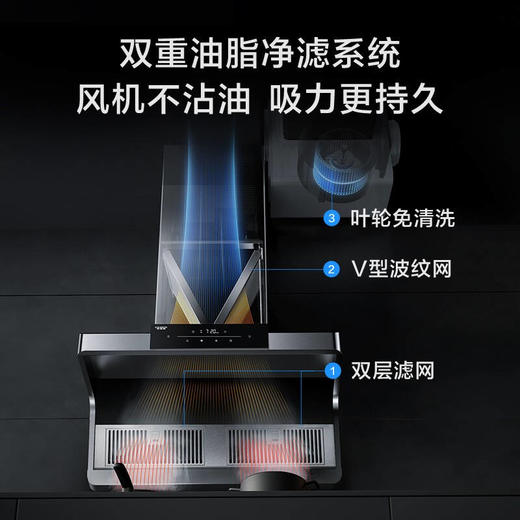 A.O.史密斯瀞油烟机CXW-200-S5 商品图6