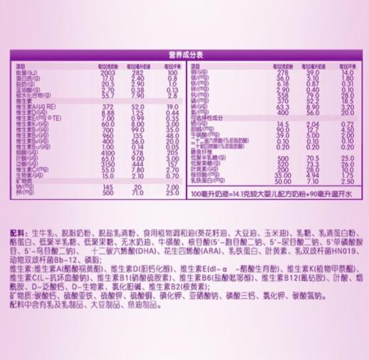 金领冠菁护2段奶粉  800g【BC】【KW】 商品图1