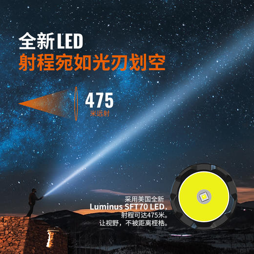 Fenix菲尼克斯 TK20R V2.0手电筒强光充电Type-C超亮远射战术手电 商品图2