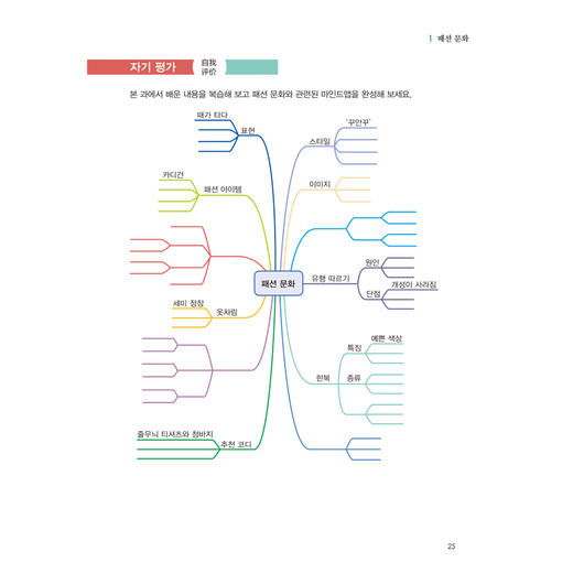 新经典韩国语(精读教程)(4) 商品图2