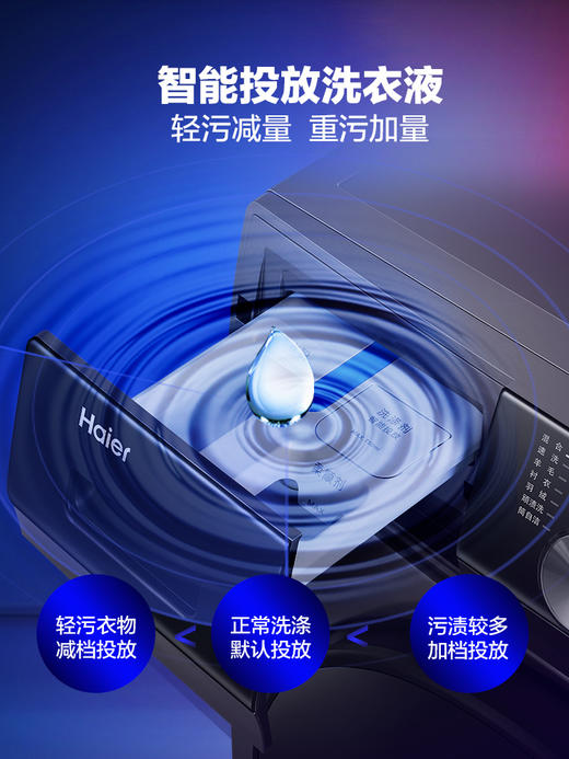 【香薰】海尔滚筒洗衣机智能投放全自动家用10公斤洗烘一体机EG100HBDC159S 商品图1
