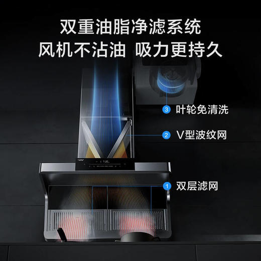 A.O.史密斯瀞油烟机CXW-200-S9 商品图5