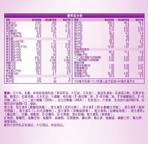 金领冠菁护1段奶粉  800g【BC】【KW】 商品图1