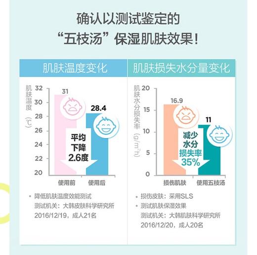 宫中秘策物理防晒乳液霜80g夏季温和户外隔离防紫外线易卸 SPF50+ 商品图3