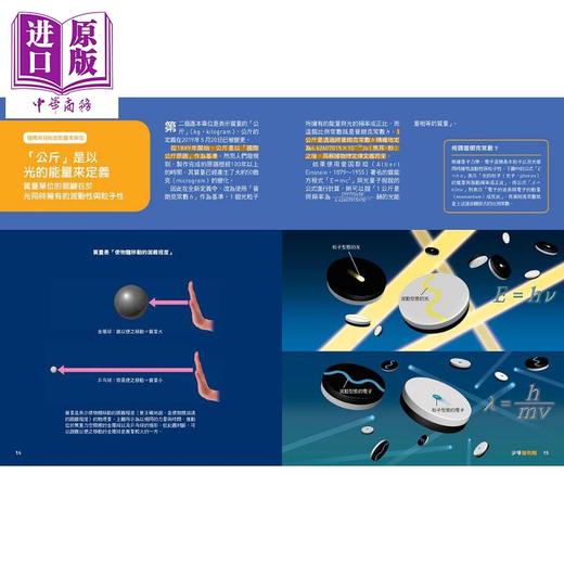 【中商原版】单位 生活中的单位知识一次掌握 少年伽利略24 港台原版 日本Newton Press 人人出版 科普 商品图4