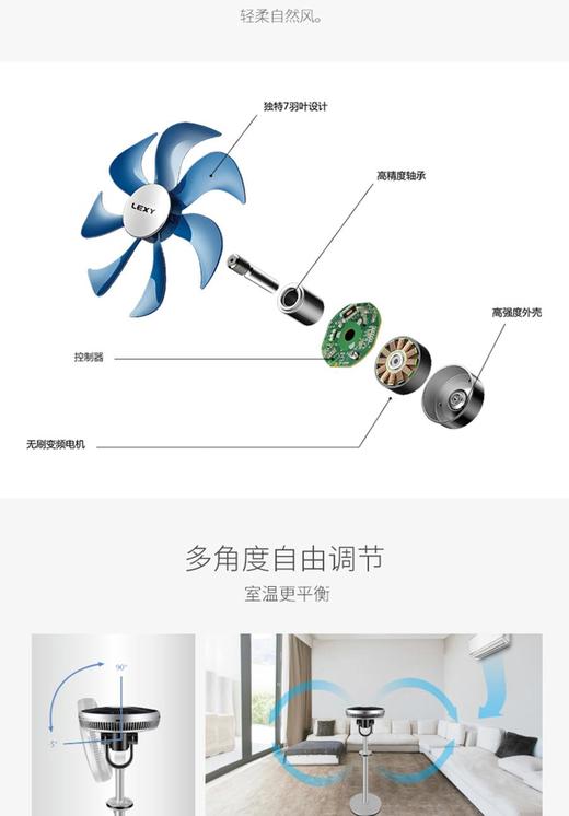 莱克F501智能空气调节扇 商品图6