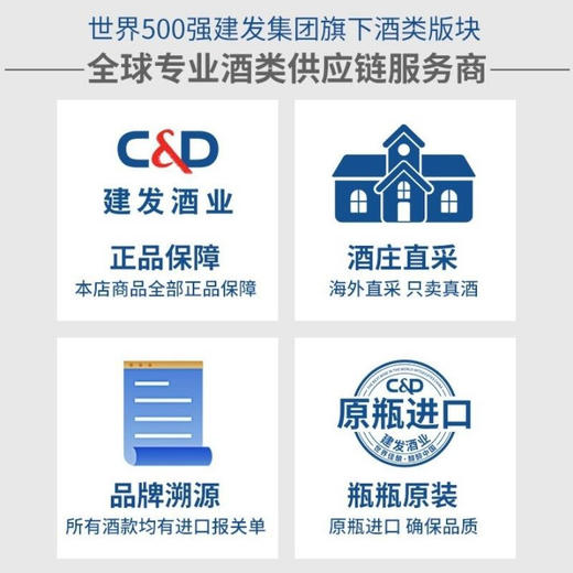 建发酒业【法国名庄】1855梅多克四级庄 拉菲杜哈米隆酒庄红葡萄酒2009年750ml正牌RP97分 拉菲杜哈米隆2007 商品图2